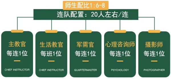 为什么我的篮球罚球总是不进?_1